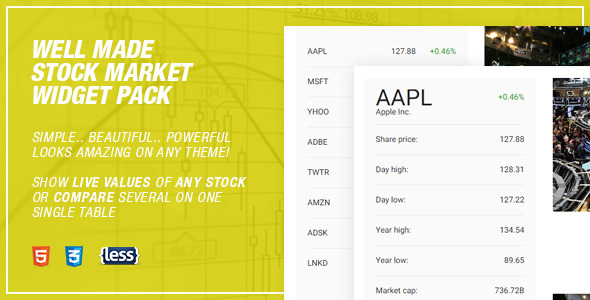 Well Made Stock Market Widget Pack - CodeCanyon Item for Sale