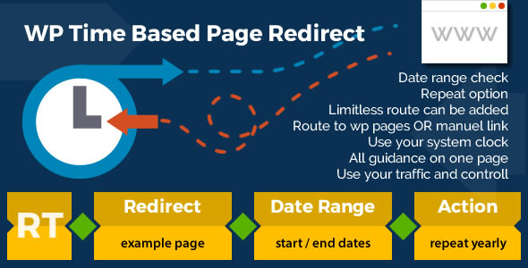 WP Time Based Page Redirect - CodeCanyon Item for Sale